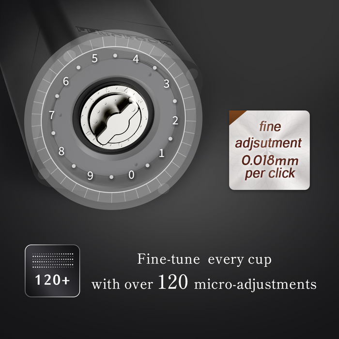 A2 Electric Coffee Grinder