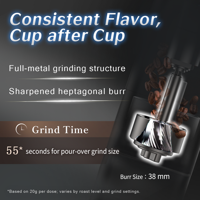 A2 Electric Coffee Grinder