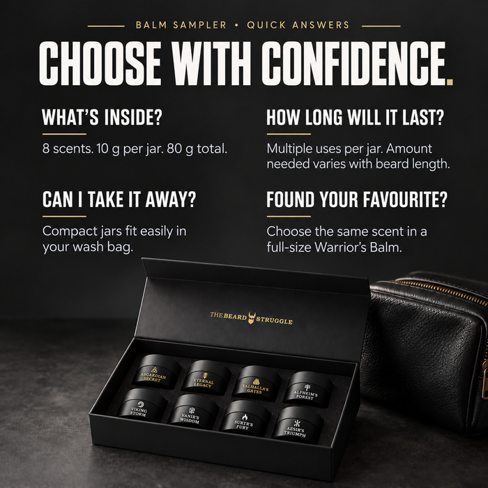 Balm Sampler Kit open box beside a wash bag with quick answers: eight scents, 10 g per jar, multiple uses, travel-friendly, headline Choose With Confidence