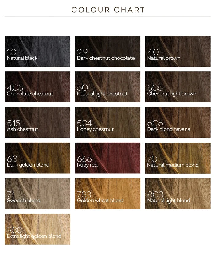 BioKap Nutricolor Delicato Rapid Hair Dye