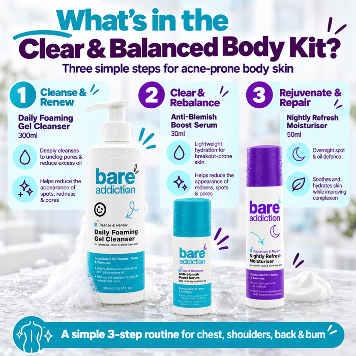 Clear & Balanced Body Kit – 3-Step Routine for Acne-Prone Skin