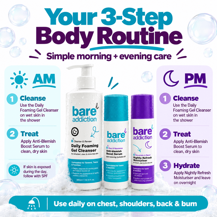 Clear & Balanced Body Kit – 3-Step Routine for Acne-Prone Skin