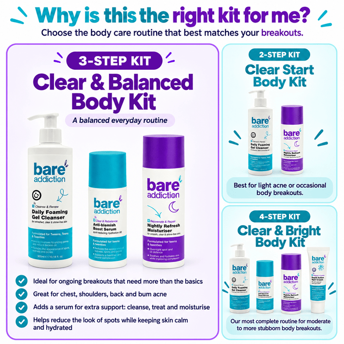 Clear & Balanced Body Kit – 3-Step Routine for Acne-Prone Skin