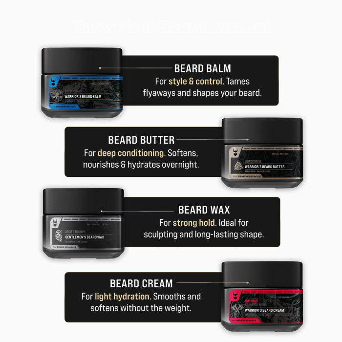 Know Your Beard Arsenal chart comparing beard balm, beard butter, beard wax and beard cream jars from The Beard Struggle