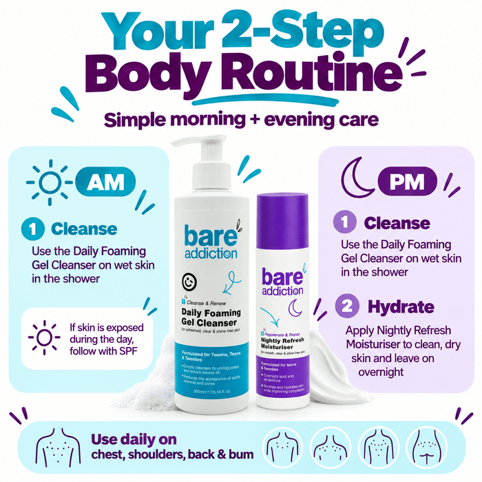Clear Start Body Kit – 2-Step Routine for Acne-Prone Skin