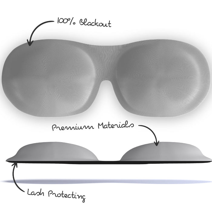 Contoured 3D Blackout Sleep Mask - Grey - Contoured Sleep Mask