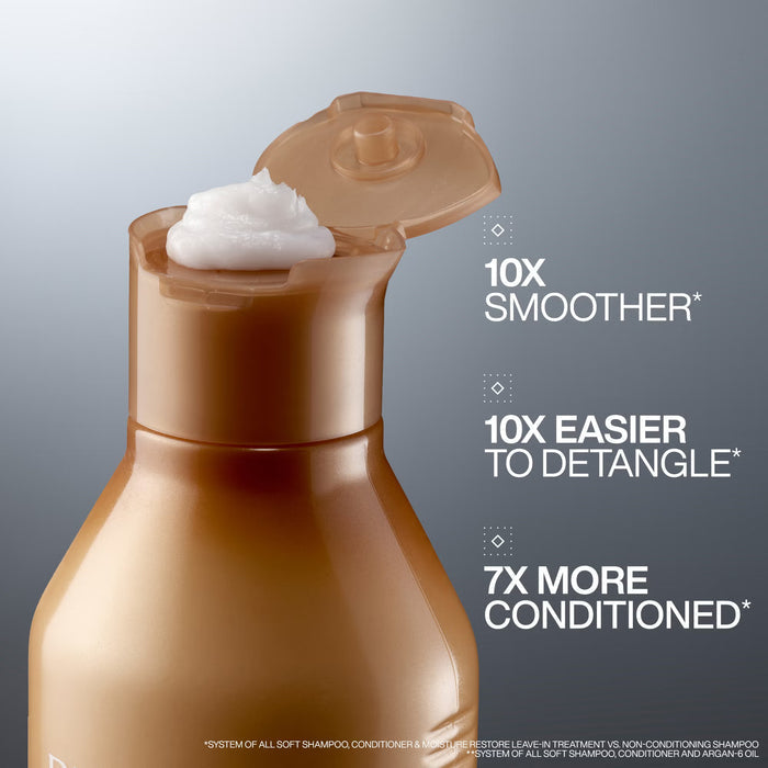 Redken All Soft Conditioner for Dry Hair