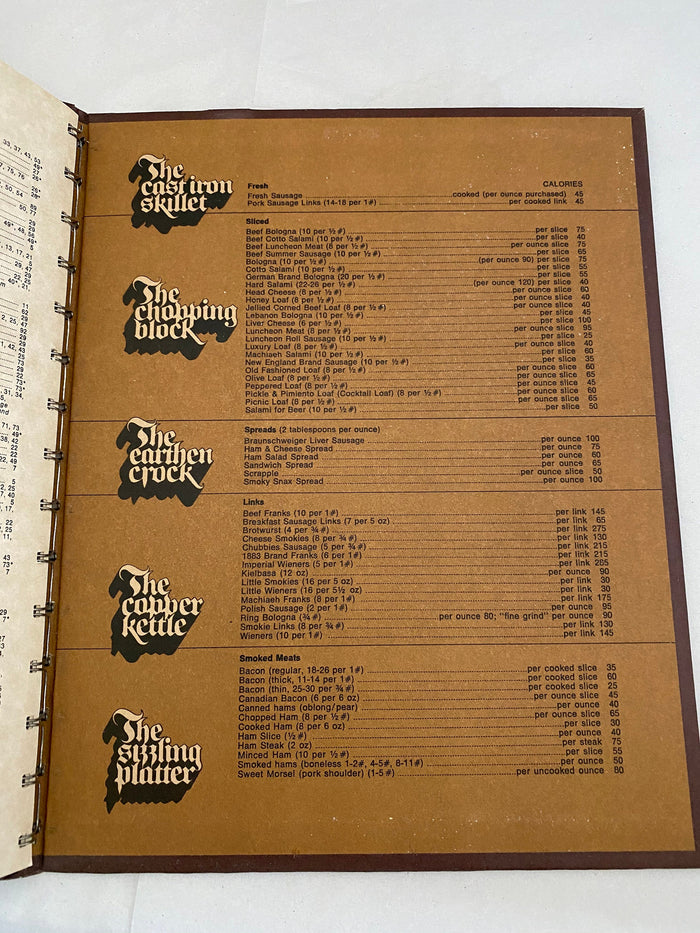 Vintage Cookbook, All About Sausage, 1973 Oscar Meyer at Duckwells