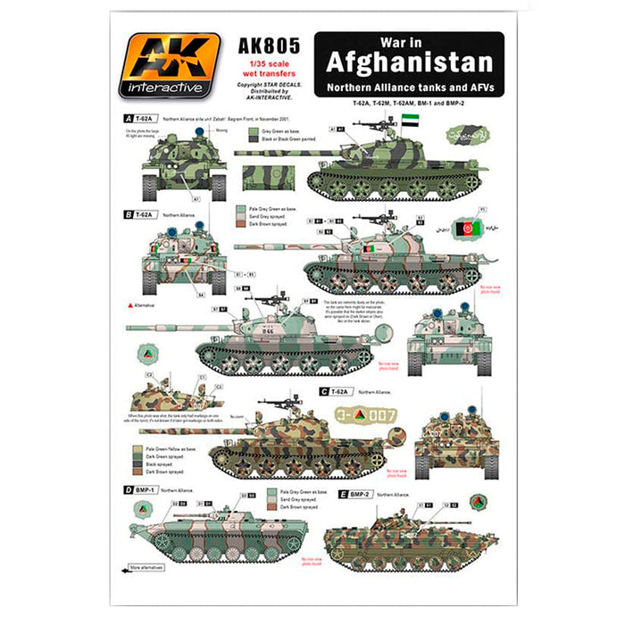 War in AFGHANISTAN wet transfer AK805